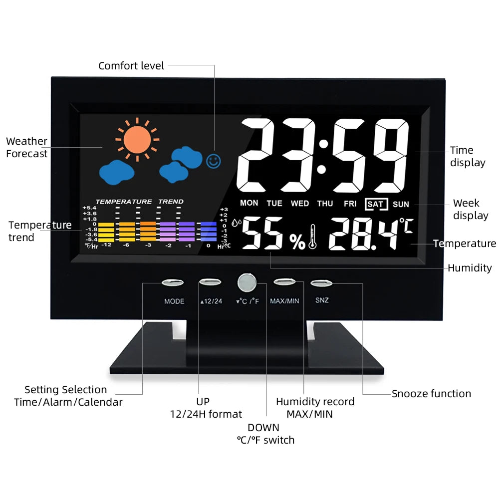 Voice Control Backlight Digital Weather Clock Date Week Temperature Humidity Weather Forecast Countdown 12/24H Electronic Clock